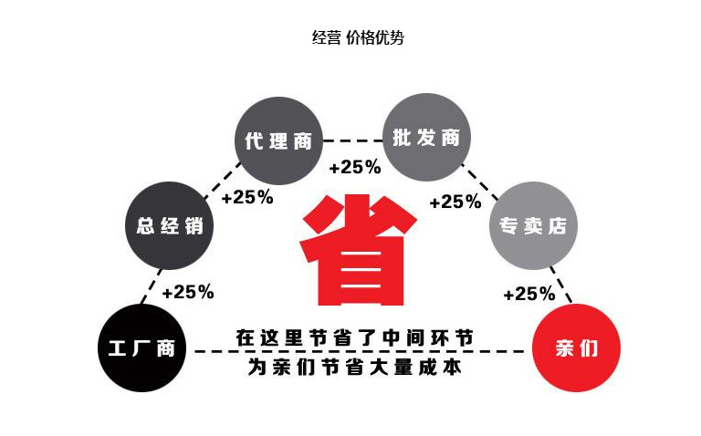 金年会金字招牌信誉至上